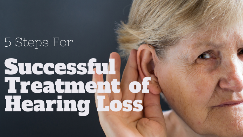 Hearing Loss