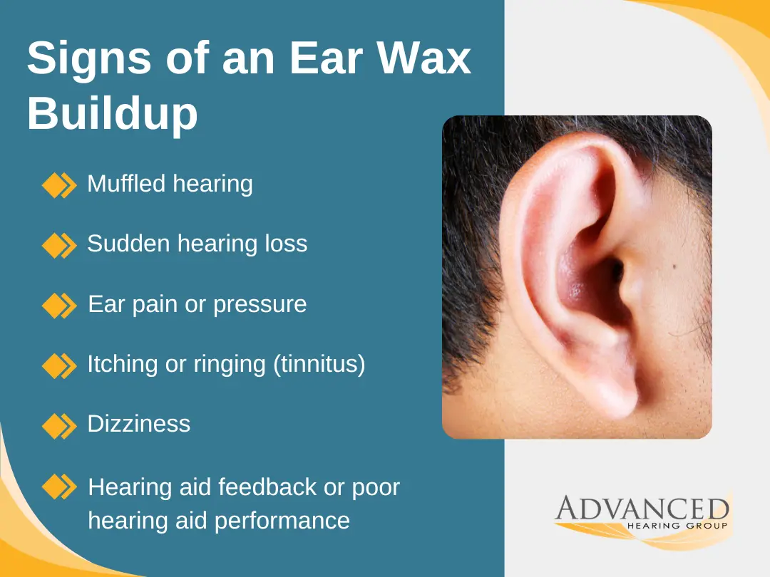 Signs of Ear Wax Buildup