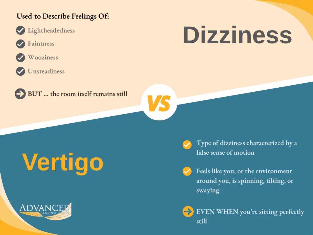 Key differences between dizziness and vertigo